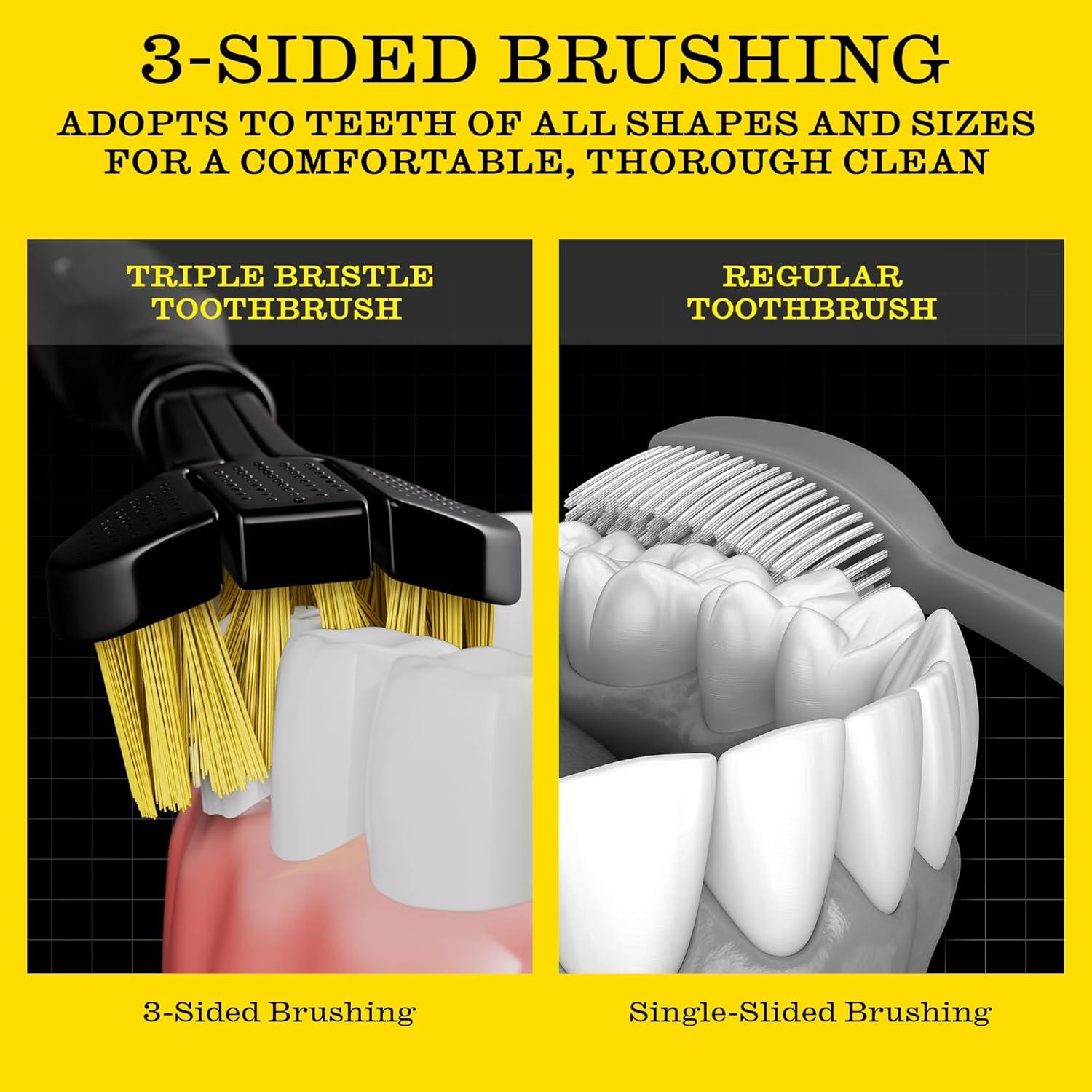 image:imageTWICE 3D TripleHead Toothbrush Soft Bristles for Sensitive Gums with Advanced 3Sided Design to Effectively Remove Plaque Also Suitable for Braces Aligners amp Dentures 2 Count1 Count Pack of 6